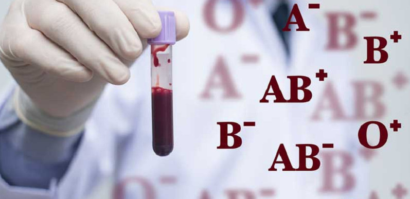 blood type research cognition