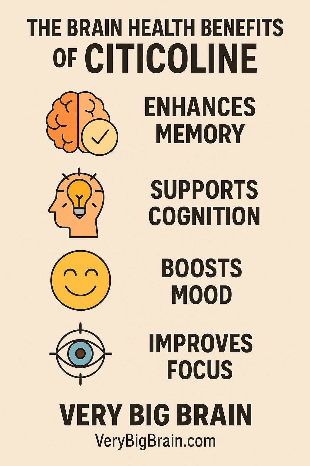 brain benefits of citicoline infographic
