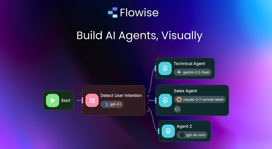 flowise ai agents and automation